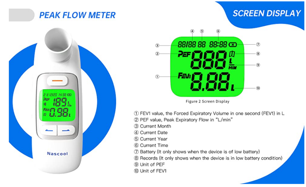 Sonmol Peak flow meter dispaly time date month year setting