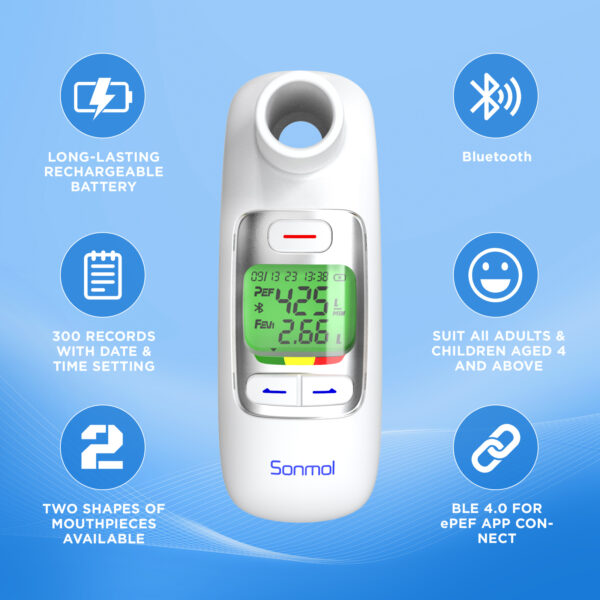 Adults and Children use peak flow meter