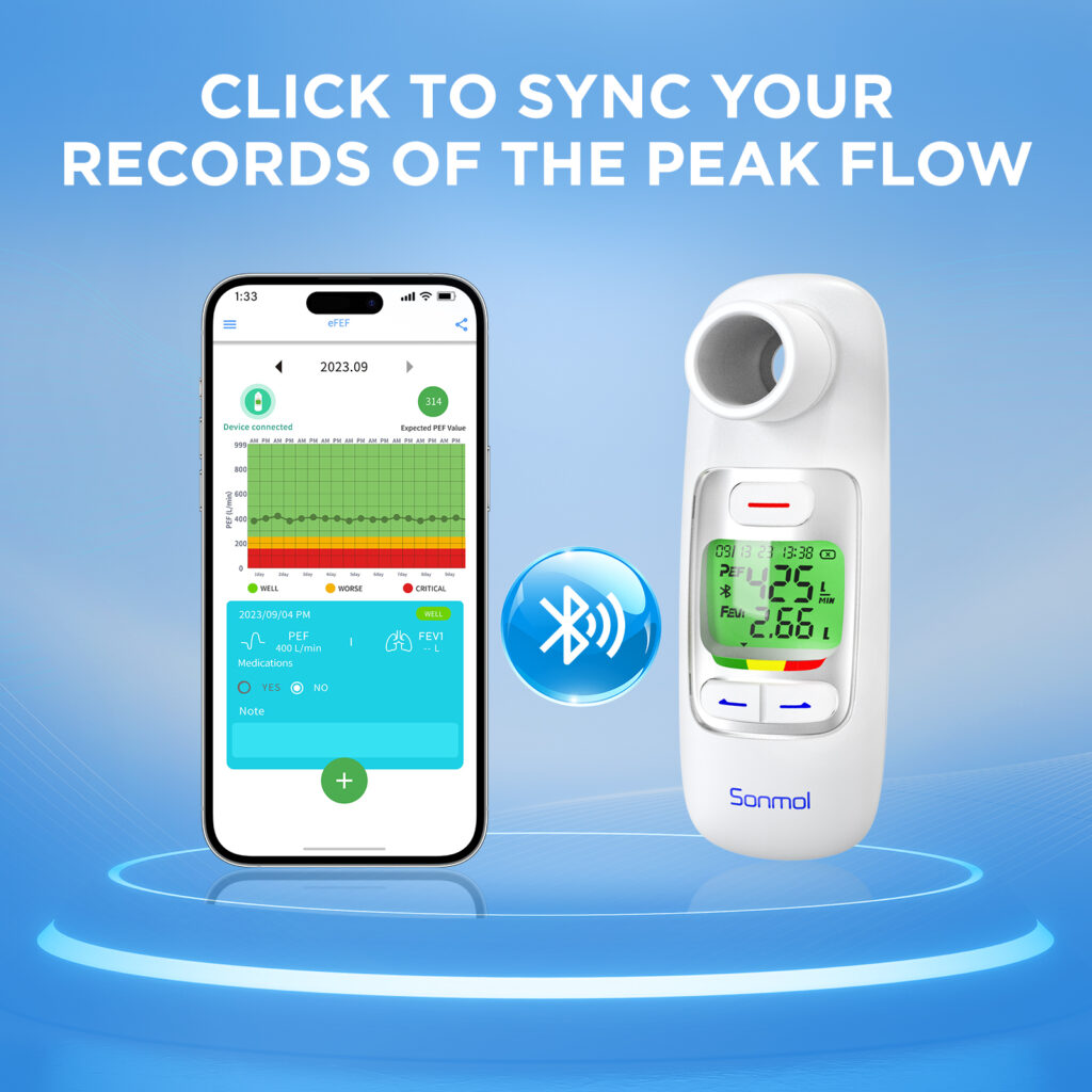 The best peak flow meter helps with skipping the steps of making an asthma diary