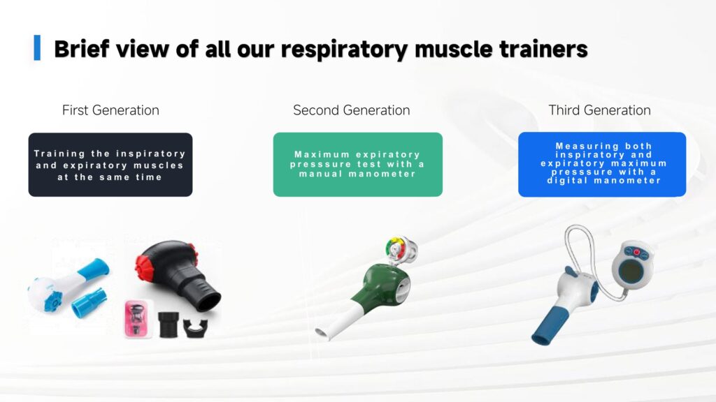 Sonmol Respiratory muscle trainer